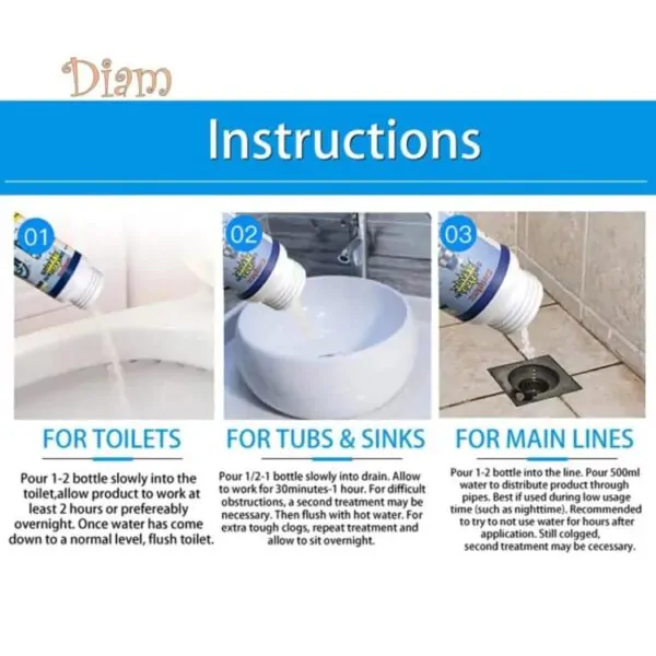 Drain and Sink Cleaning - Image 2