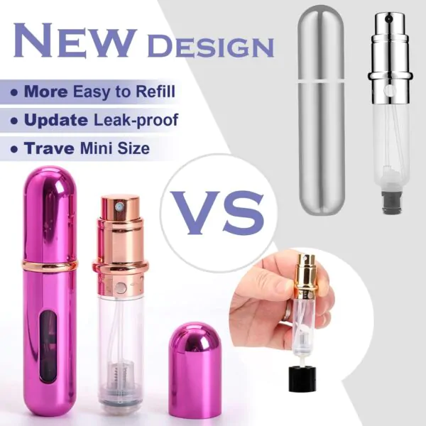 Refillable Mini Perfume Bottle - Image 6