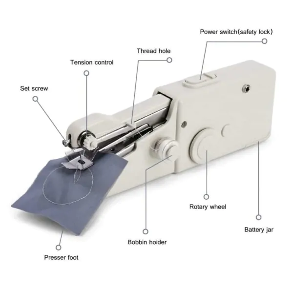 StitchEase: Portable Handy Sew Clothes Stitch Machine - Image 5